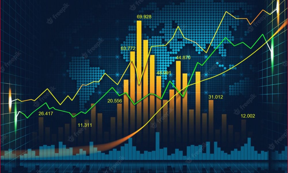 Tata Motors share price